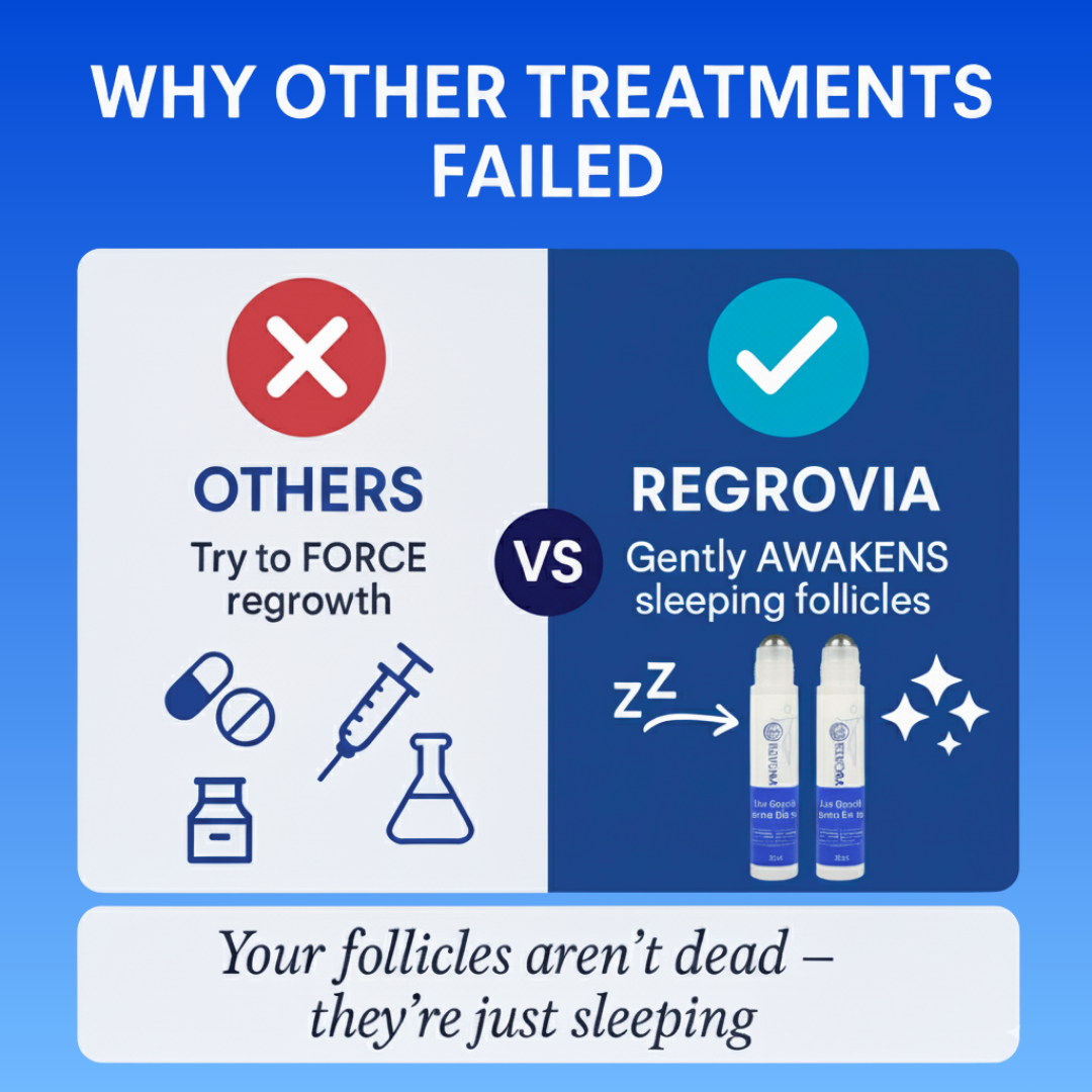 Regrovia Naturals Roller™